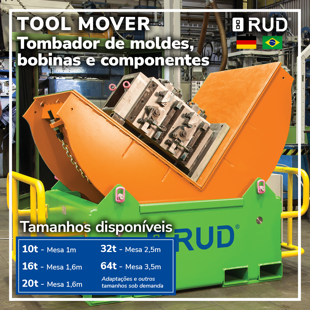 Tool Mover