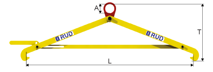 imagem de cotas pega tambor horizontal RUD